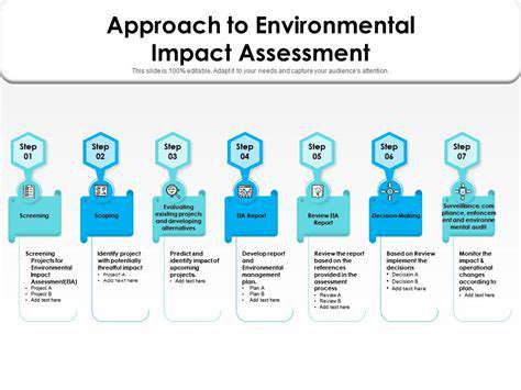 BeyondTraditionalEnvironmentalImpactAssessments
