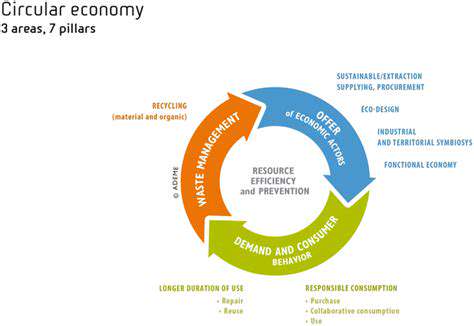 CircularEconomyPrinciples:DesigningforLongevityandReusability
