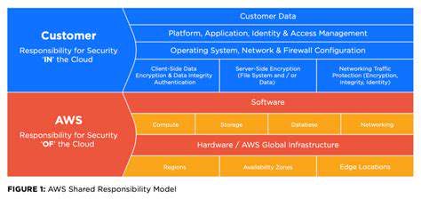From Linear to Loop: A New Fashion Paradigm