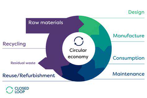 Collaborative Research for Circular Fashion Solutions: New Partnerships