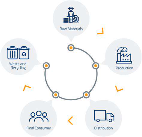 The Role of Digitalization in Optimizing Circular Fashion Systems