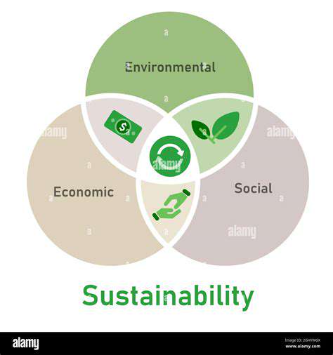 Sustainable Innovation in Recycled Materials Research