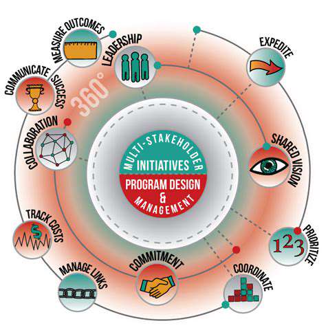 Multi Stakeholder Initiatives for Ethical Supply Chains