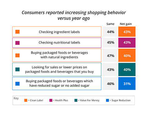 The Circular Economy of Designer Fashion Resale: New Markets