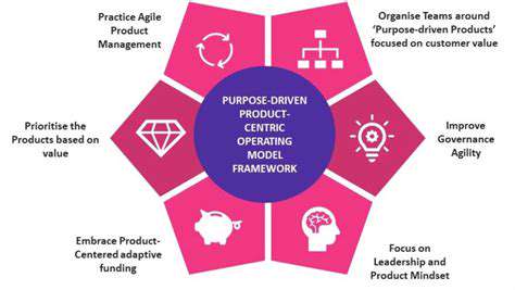 PersonalizedandPurpose-DrivenProducts