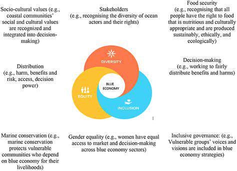 SocialEquityandInclusivityinCircularSystems