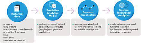 Transparency in Supply Chains: Advanced Tracking Methods