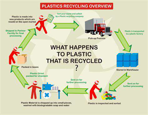 TheGrowingImportanceofRecycledMaterialResearch