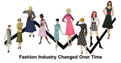 The Importance of Durability in Sustainable Fashion