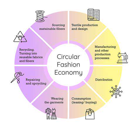 TheRiseoftheCircularEconomyinFashion