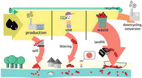 The Impact of Textile Waste on Ocean Pollution and Marine Life: New Research