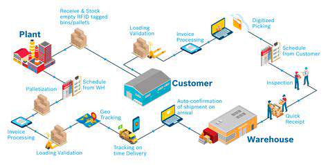 Traceability:MappingtheJourneyofYourProduct