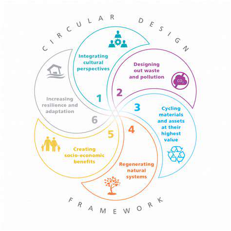 CircularDesignPrinciples:ReimaginingDenim'sLifecycle