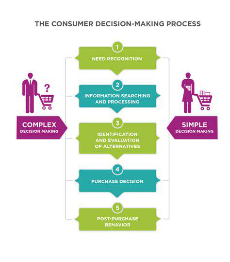 ConsciousConsumption:MakingInformedDecisionsAboutYourPurchases