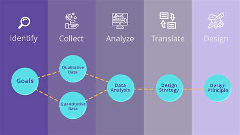 The Business Case for Embracing Circularity: New Data