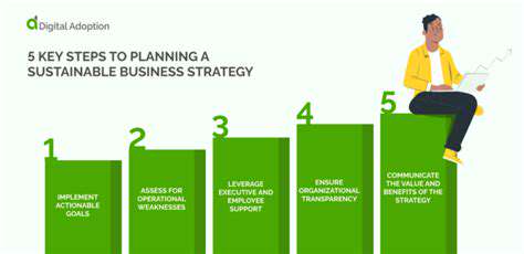The Business Case for Investing in Human Capital