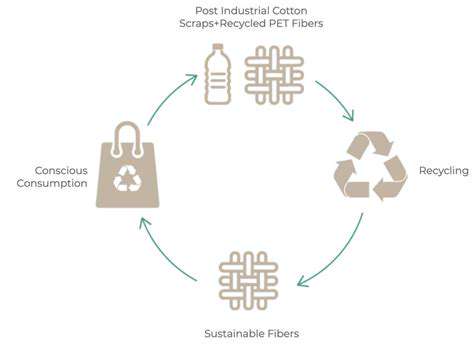 Textile Recycling Programs: Where Do Your Old Clothes Go?