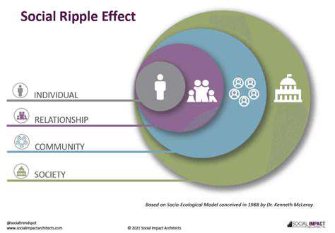 TheRippleEffect:SocialandEconomicDisparities