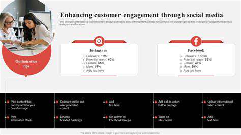 The Role of Digital Twins in Circular Fashion: Virtualizing the Loop: New Technologies