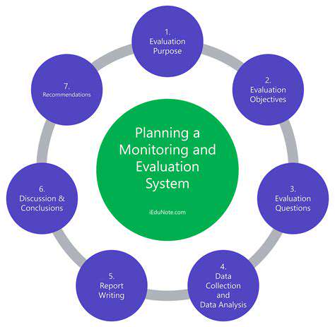 From Policy to Practice: Implementing Ethical Standards