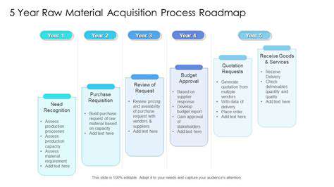RawMaterialAcquisition:TransparencyandFairLaborPractices