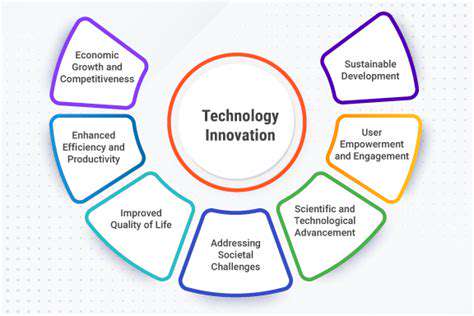 TheRoleofTechnologyandInnovation