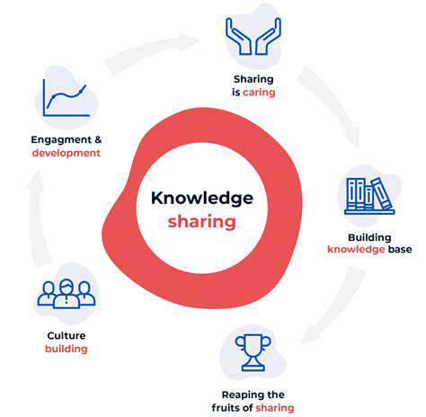FacilitatingCollaborationandKnowledgeSharing