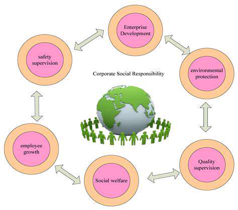 IncentivizingSustainablePractices:FiscalandRegulatoryTools