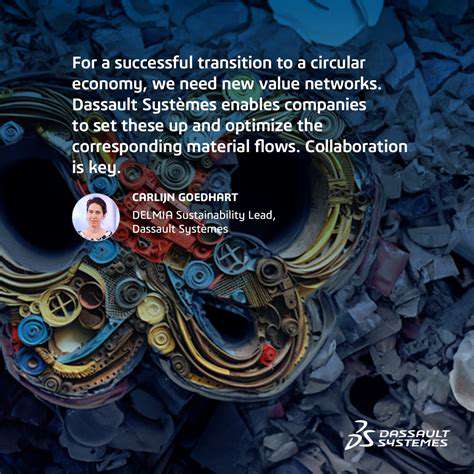 From Prototype to Production: Sustainable Design Principles: New Models