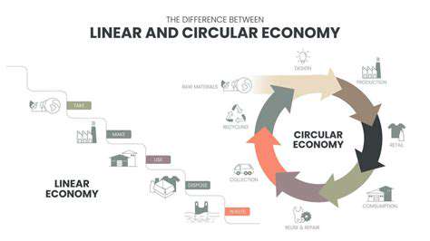 TheCircularEconomyImperative:MovingBeyondLinearity